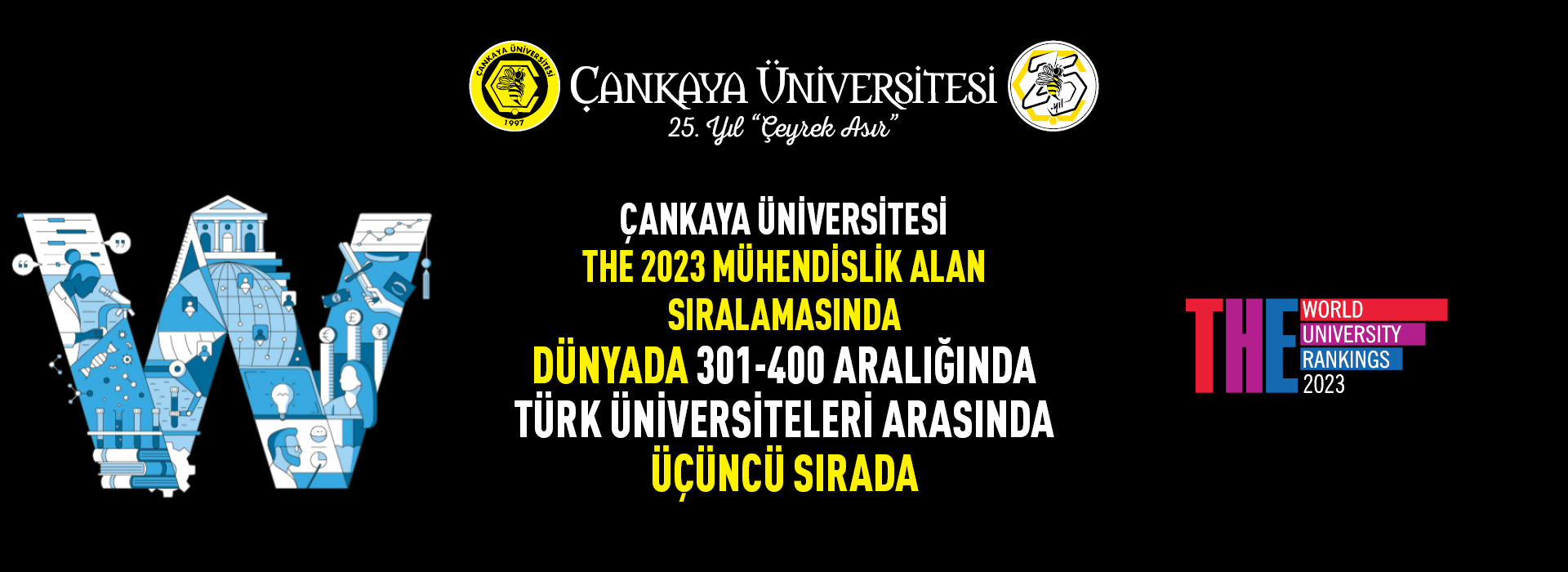 Çankaya Üniversitesi The 2023 Mühendislik Sıralaması