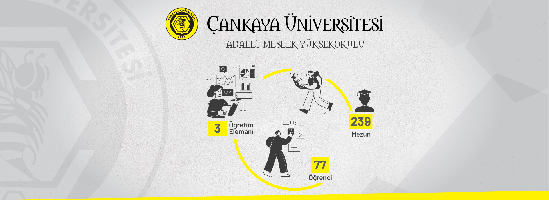 Çankaya Üniversitesi