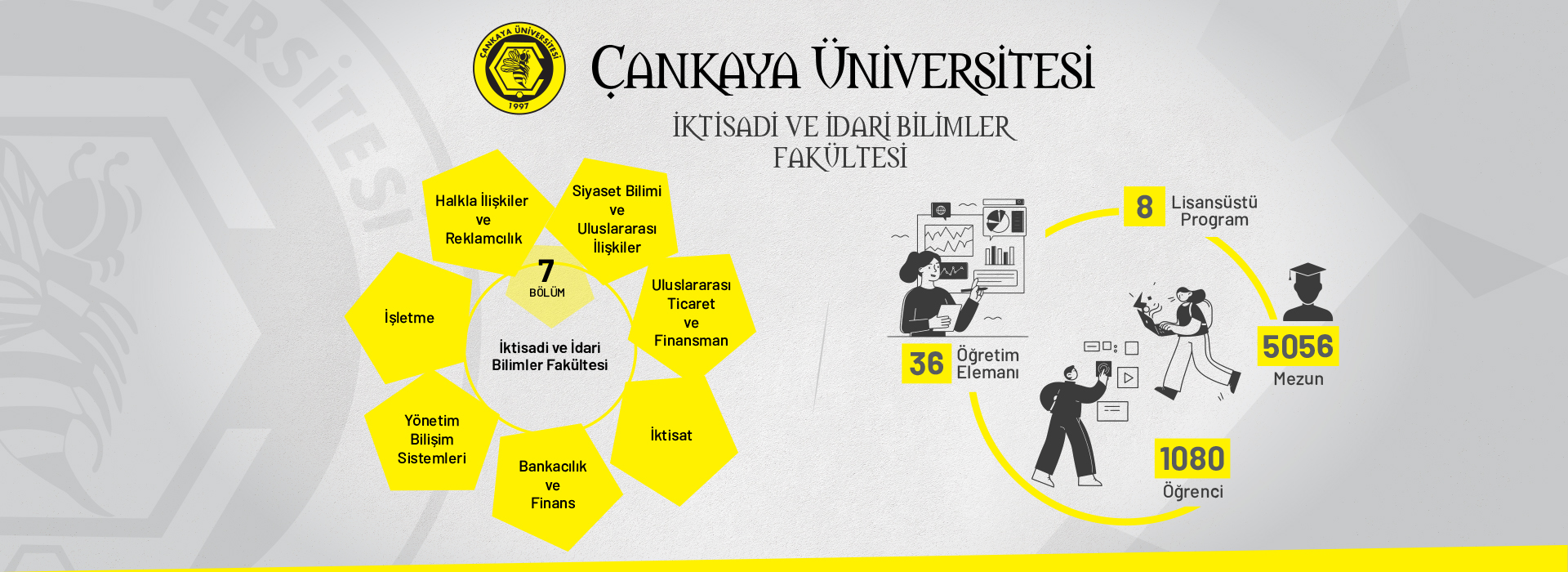 Çankaya Üniversitesi