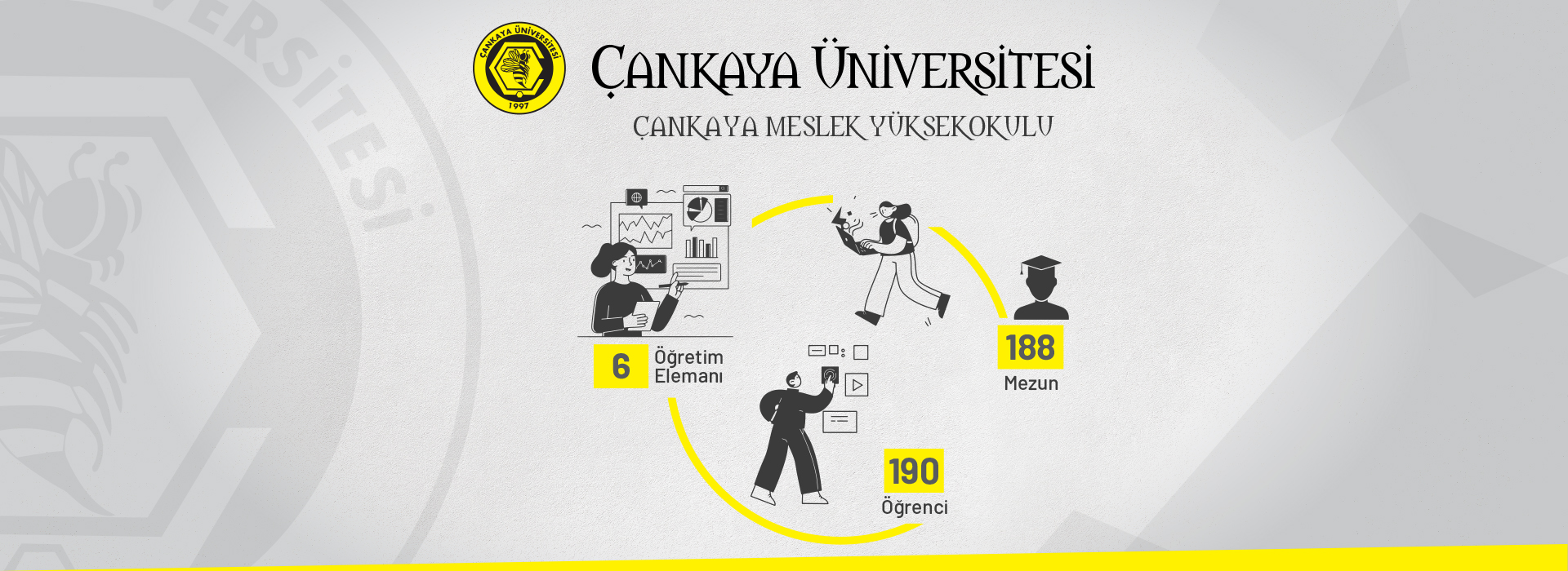 Çankaya Üniversitesi