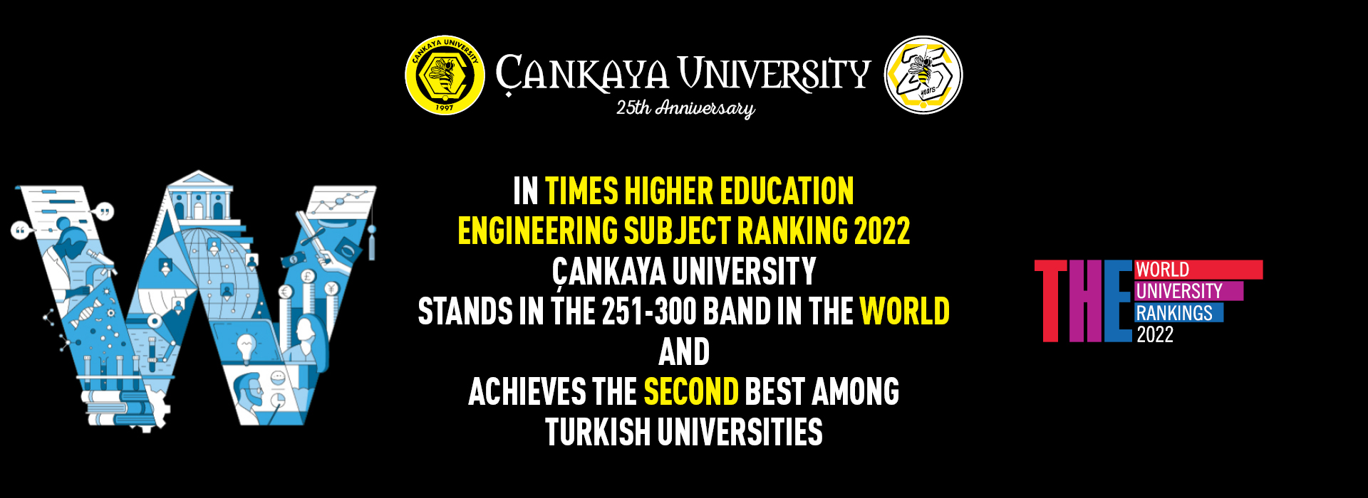Çankaya University