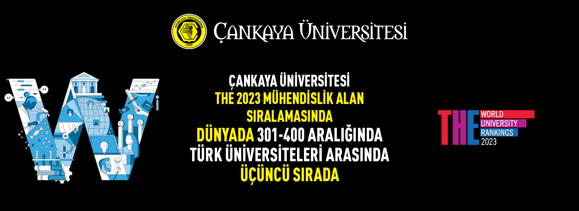 Çankaya Üniversitesi