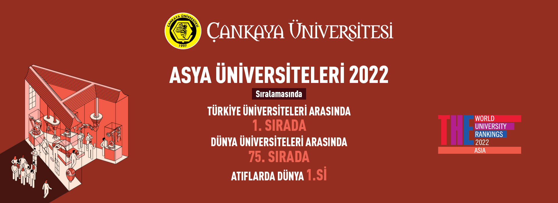 Çankaya Üniversitesi