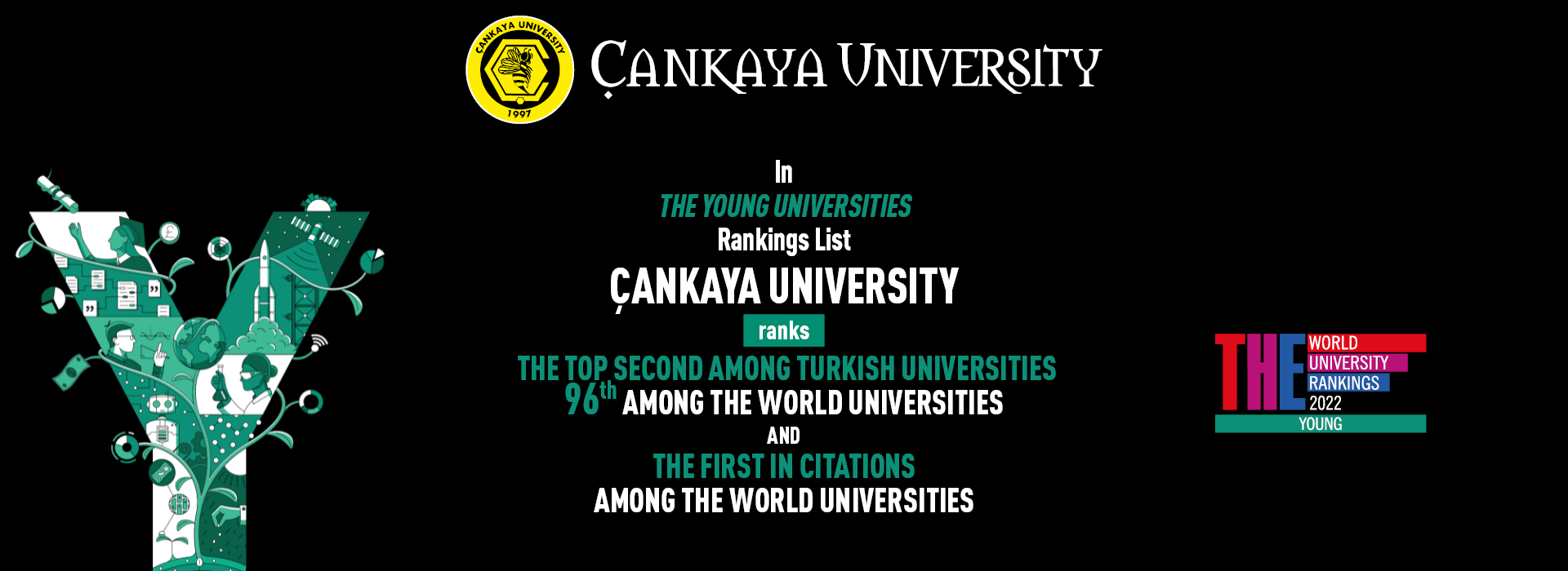 Çankaya University