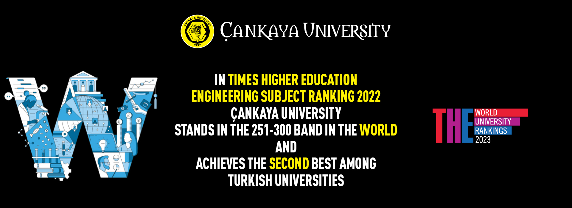 Çankaya University