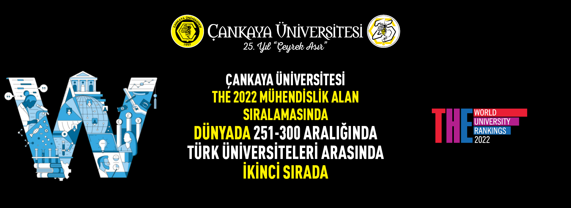 Çankaya Üniversitesi The 2022 Mühendislik Sıralamasında Dünyada 251-300 aralığında Türk Üniversiteleri Arasında İkinci Sırada